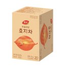 (주)동서