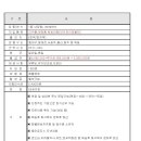 탑화장품 이미지