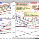 파동