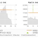 KB 식품제조 이미지