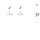 아르페지오 이미지