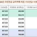 837025 네이버블로그