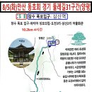 삼산보건진료소 이미지