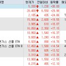 보성골프산업 이미지