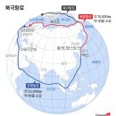 북극항로..... 이미지