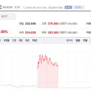 (주)성우무역 토큰포스트