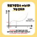 일등복권 네이버블로그