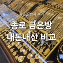 가나베스트타운빌딩 | [공지] 금반지 얼마? 금값 시세, 금반지 종로 금은방 추천 / 10군데 비교! 내돈내산