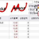 알에스무역 이미지