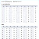 한국경비산업 이미지
