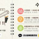 토탈공예지도사 네이버블로그