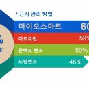 양덕동266 이미지