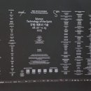 우산미술관 이미지