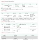 여의대방로47길 이미지