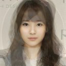 얼굴 이미지