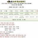 해맑은연합소아청소년과의원 이미지