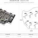 e편한세상 서면 더센트럴 이미지