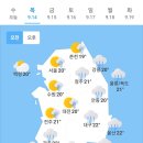 오늘의 날씨 🌞☔️☃️. 2023년 9월 14일 목요일 이미지