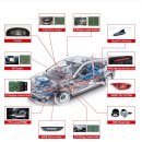 (주)유노테크 이미지