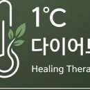 윤앤허브