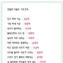 더기발한