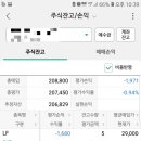 보광산업 - 서구 도솔로 501 | 보광산업