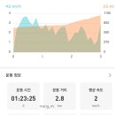 산림생태문화체험단지 이미지