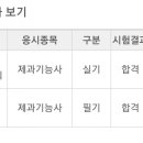 덕의제과 이미지
