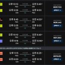 베트남 푸꾸옥 가족여행 빈펄 사파리 선셋타운 후기