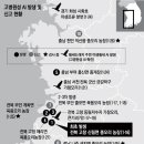 엄씨농장 이미지