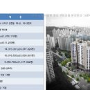 동도마트 이미지