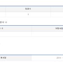 (주)리앤컴퍼니