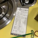 아메리카노 한잔이 4,100원? 비싼 투썸플레이스 케익,아이스크림 후기 :/ 오랜만에 간 동네 떡볶이 집