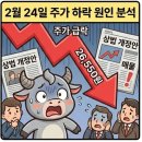 일성약국 네이버블로그