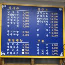 구포성심병원 | 부산 구포시장 맛집 시장칼국수 웨이팅 최저가 수육 후기