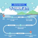 소돌어촌체험마을 | (강릉) 소돌어촌체험휴양마을 - 소돌항, 아들바위공원, 소돌해변