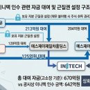 로이앤제이컴퍼니