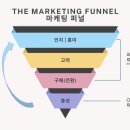 광고세계 이미지