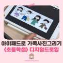 김해 서부청소년센터 디지털드로잉 &lt;가족사진그리기&gt; 출강 후기