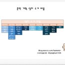 훈민기획