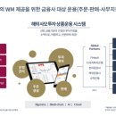 샌드박스 이미지