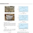 탄소판으로 보강한 철근콘크리트 부재의 내화대책기술 이미지