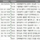 에이씨 팰리스(AC PALACE) | 전국 숙소 주소록, 전화번호부 DB