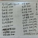 옛날짜장짬뽕 이미지