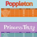 에이콘(Acon) | [얼리챕터북 스콜라스틱]에이콘 ACON 시리즈 9세