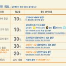 (주)쇼드림엔터테인먼트 네이버블로그