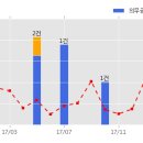 주식회사 에스엔텍 이미지