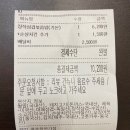 행컵평촌학원가점