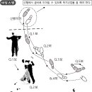 두원댄스 이미지