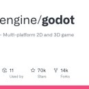 Godot(고도) 이미지